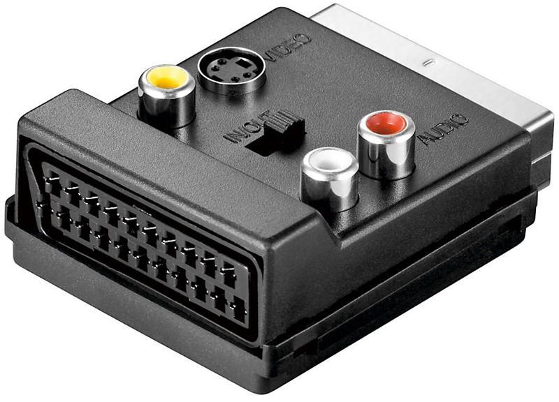 Adattatore SCART IN/OUT