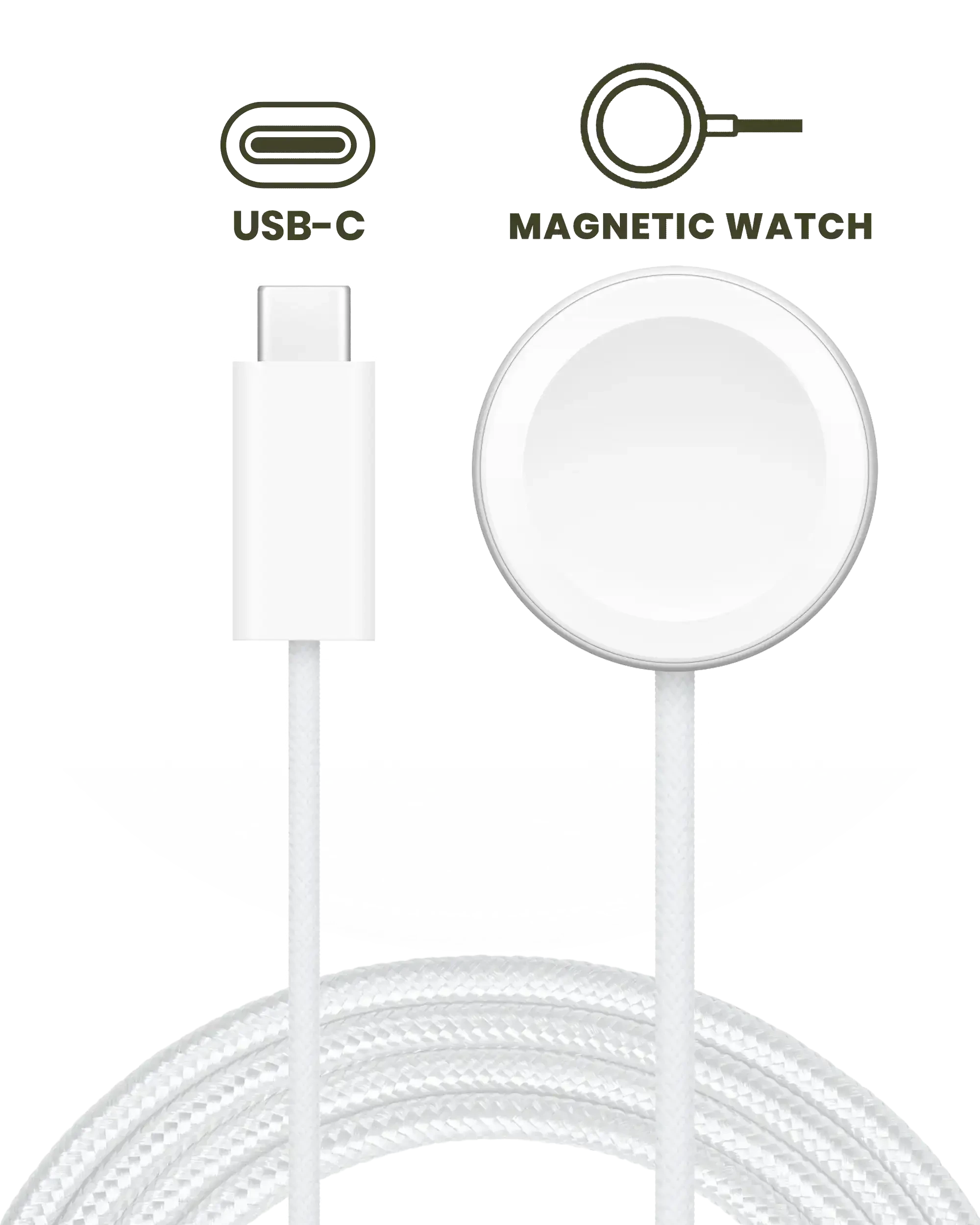 Apple USB-C Magnetic Braided Charging Cavo per Watch (1m, 3.3ft) (Service Pack Brand New, Bulk confezioneaging)